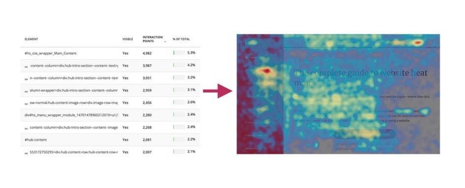 Heatmaps01