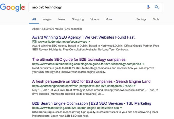 How to take your B2B SEO keyword strategy to the next level