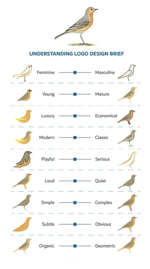 tech company logos 2 - infographic of styles