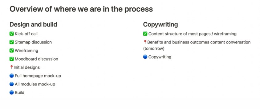 How we build websites at Articulate Marketing - list of milestones and the progress of a website build for a client