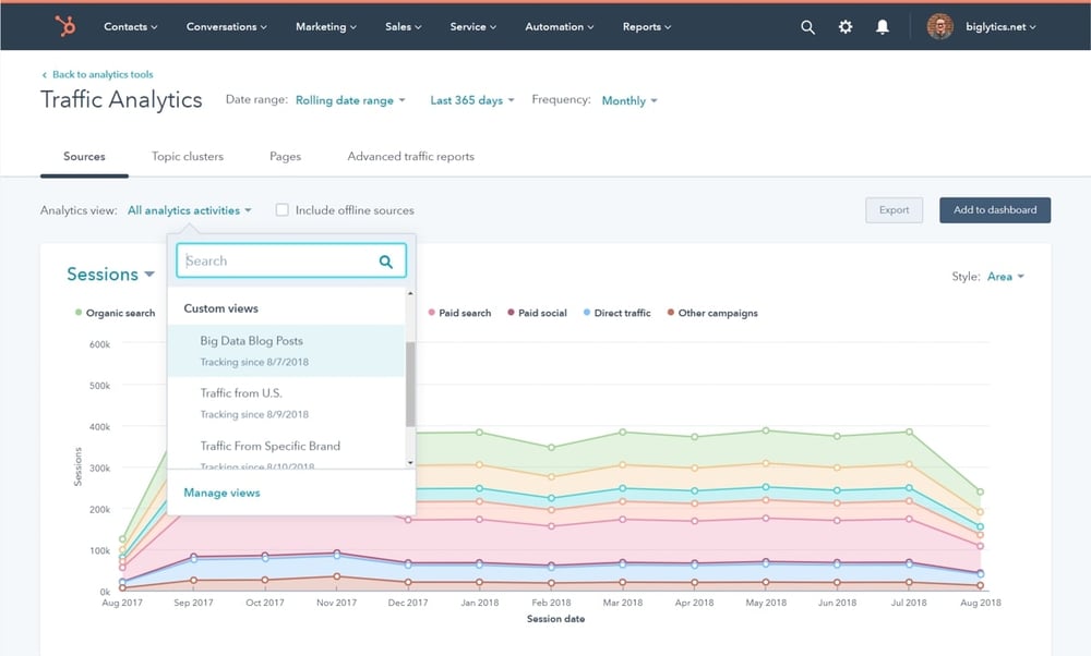 hubspot migration