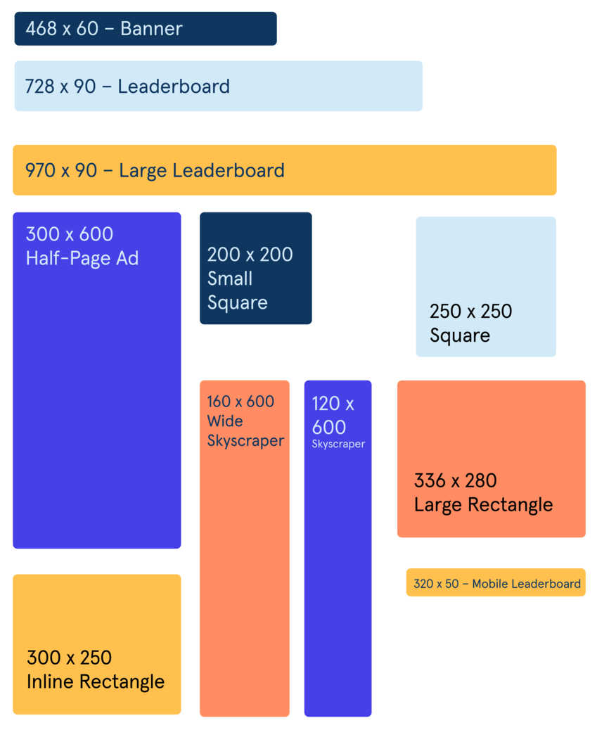 adwords-sizes-01