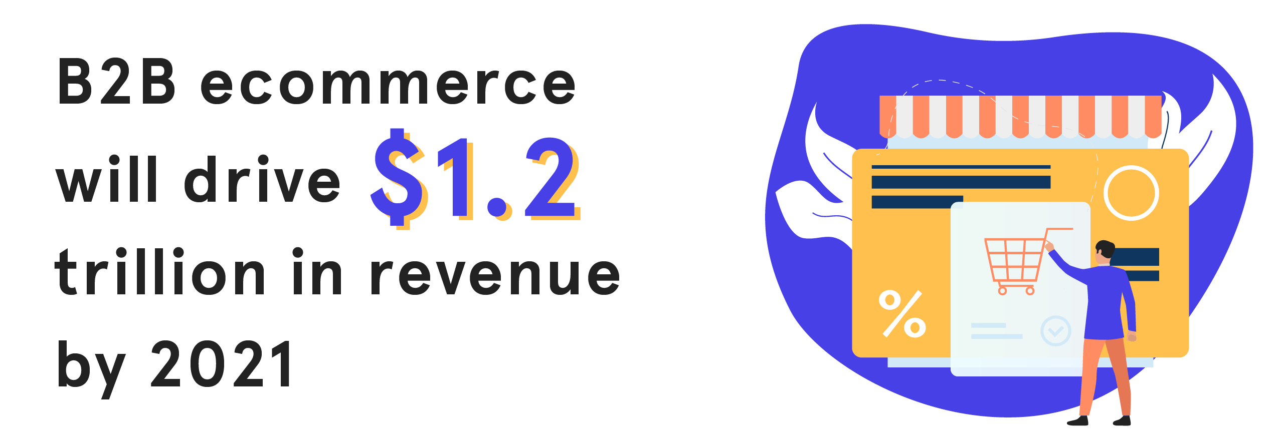 STATS-01-B2B ecommerce revenue-01-01